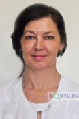 Ершова Лариса Сергеевна - Чебоксары