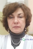 Ессе Марина Викторовна - Волгоград