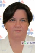 Евтушенко Ирина Владимировна - Москва