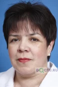 Фадеева Ирина Николаевна - Нижний Новгород