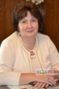 Фатеева Ирина Николаевна - Казань