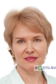 Фазуллина Ильсеяр Мирсаяфовна - Набережные Челны