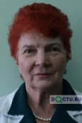 Федякова Галина Александровна - Набережные Челны