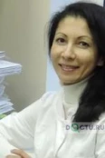 Федюшкина Ирина Викторовна - Москва