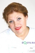 Федорова Галина Владимировна - Москва