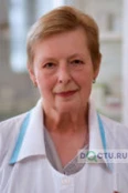 Федорова Ирина Васильевна - Москва