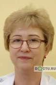 Федорова Светлана Юрьевна - Москва