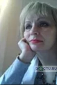 Федосеева Людмила Ивановна - Пермь