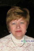 Федунова Галина Владимировна - Ростов-на-Дону