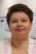 Филиппова Ирина Ивановна - Москва