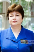 Фёдорова Ирина Вячеславовна - Челябинск