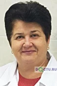 Фёдорова Надежда Алексеевна - Москва