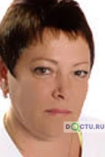 Форнель Ирина Маратовна - Новосибирск