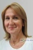 Фурманова Наталья Юрьевна - Санкт-Петербург
