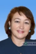 Гаянова Дамира Азатовна - Казань