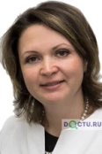 Галушко Ирина Николаевна - Саратов