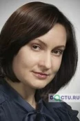 Гандалян Елена Викторовна - Воронеж