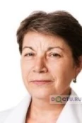 Ганина Ирина Вениаминовна - Москва