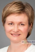 Гаряшина Елена Александровна - Чита