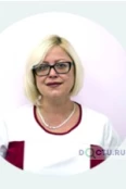 Гавлицкая Екатерина Петровна - Ярославль
