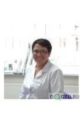 Гаврилова Светлана Анатольевна - Калининград