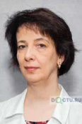 Герасимова Марина Альбертовна - Курган