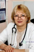 Гернер Антонина Ивановна - Курган