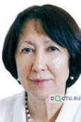 Гильманова Накия Сальмановна - Набережные Челны
