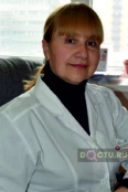 Гиоргадзе Марина Львовна - Воронеж