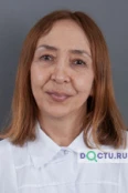 Гизатулина Ирина Мидхатовна - Челябинск