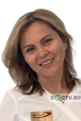 Гизатулина Юлия Александровна - Москва