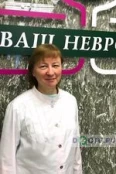 Гладченко Дарья Александровна - Москва