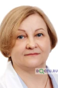 Гладышева Ирина Николаевна - Кемерово