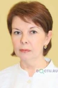 Главатских Надежда Геннадьевна - Ижевск