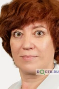 Глинова Людмила Леонардовна - Киров