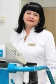 Глушкова Ирина Владимировна - Краснодар