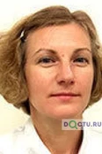 Гнатив Татьяна Васильевна - Москва