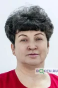 Гороль Ольга Анатольевна - Владивосток