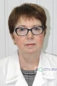 Головенко Ирина Михайловна - Краснодар