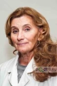 Голубь Татьяна Николаевна - Курган