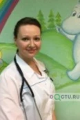 Голубева Анастасия Владимировна - Санкт-Петербург