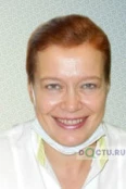 Гоманюк Ирина Дмитриевна - Курган