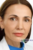 Гончарова Маргарита Ивановна - Москва