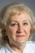 Гончарова Зинаида Васильевна - Волгоград