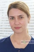 Гордеева Анастасия Сергеевна - Москва