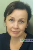Гордюшина Светлана Николаевна - Москва