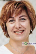 Горишняя Елена Евгеньевна - Ростов-на-Дону
