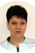 Городецкая Марина Владимировна - Ставрополь