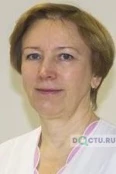 Горшенина Татьяна Константиновна - Тюмень