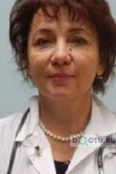 Горшкова Марина Ивановна - Москва